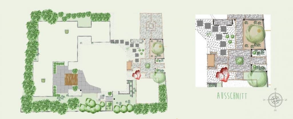 Gartenplan, Gartenentwurf, Gartengestaltungsplan, BELLA FLORA GmbH, Gartenideen