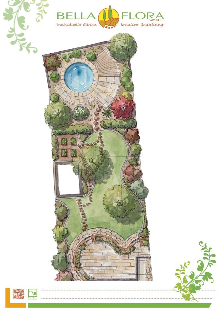 Gartenplanung mit Pool